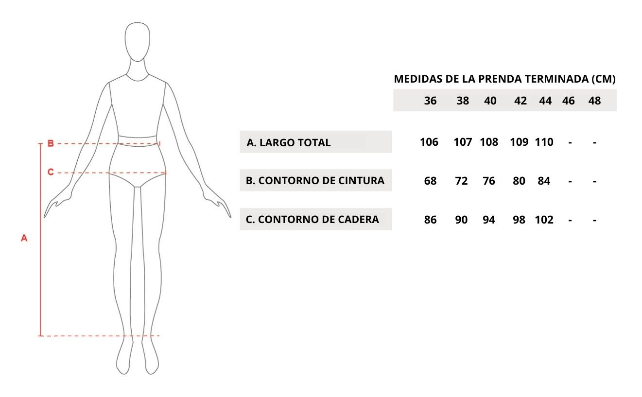 Guía de talles